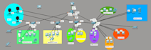 design and configure cisco ccna network projects and labs