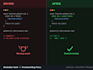 fix HTML CSS and javascript bugs on your website