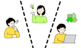 be your neutral consultant for team conflicts