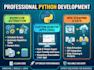 build custom python desktop applications and automation tools