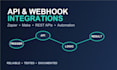 integrate rest apis webhooks zapier and make workflows