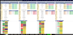 build a 0dte gamma exposure excel dashboard using tos rtd
