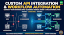integrate your business tools and automate workflows with custom API development