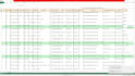 help in configuration management, plsql queries, ms office , testing etc