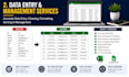 do typing and data entry