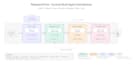 build custom ai agents, ai automation, and multi agent systems using llms