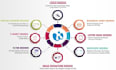 do brand identity for your business