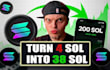 do solana meme coin telegram promotion