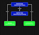 set up meta conversions API and GTM server side tracking