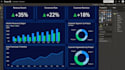 create interactive power bi dashboards with actionable insights