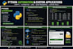 develop python scripts automation tools and custom applications