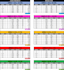 organize and present your data into an excel spreadsheet