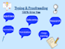 fix your spelling, grammar and punctuation in 24 hours