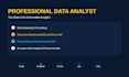 business intelligence and general analysis