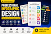 create modern infographic design