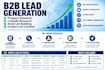 do b2b lead generation and prospect research