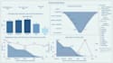 build interactive dashboards in tableau, looker, power bi