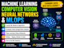 expert ai ml analysis, web scraping, data analysis and dnn training