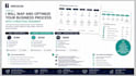 map and optimize your business process with a practical roadmap