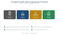 build custom ai agents with engineered prompts