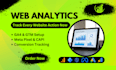 setup ga4 GTM meta pixel capi google ads conversion tracking