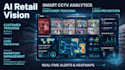develop cctv retail analytics people counting object tracking solution