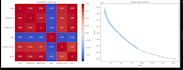 build a ml house price prediction model using python