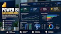 create a power bi dashboard with dax and data modeling