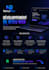 un site web moderne en HTML CSS javascript