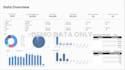 automate your workflows and build custom interactive dashboards
