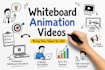 make white board explainer videos