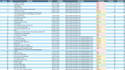 scrape websites and deliver clean data