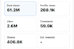 create an autenthic ugc video