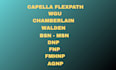 do capella, chamberlain, walden, wgu bsn msn dnp nursing and public health
