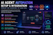 setup openclaw n8n ai agent automation api integration cloud locally claude code