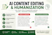 edit and humanize ai generated content