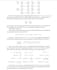 convert PDF, djvu, images with formulas into latex or word