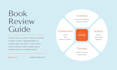 design affinity publisher book interior custom design kdp formatting