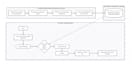 build an air gapped rag ai knowledge engine so your private data never leaks