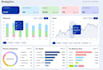 create custom interactive dashboards on looker studio