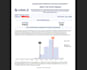 teach usmle step 1 and step 2 ck