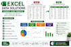 data cleaning in excel