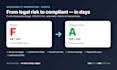 your website accessibility for wcag, ada and eaa compliance