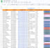 source and recruit data engineer