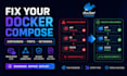 troubleshoot and fix your docker compose deployment