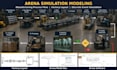 do rockwell arena simio anylogic flexsim matlab simulink