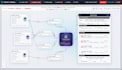 build custom ai agents and multi agent automation systems