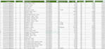 do data entry and research