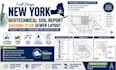 design new york geotechnical soil report grading plan sewer layout