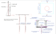 design electrical plans, lighting, and power layouts